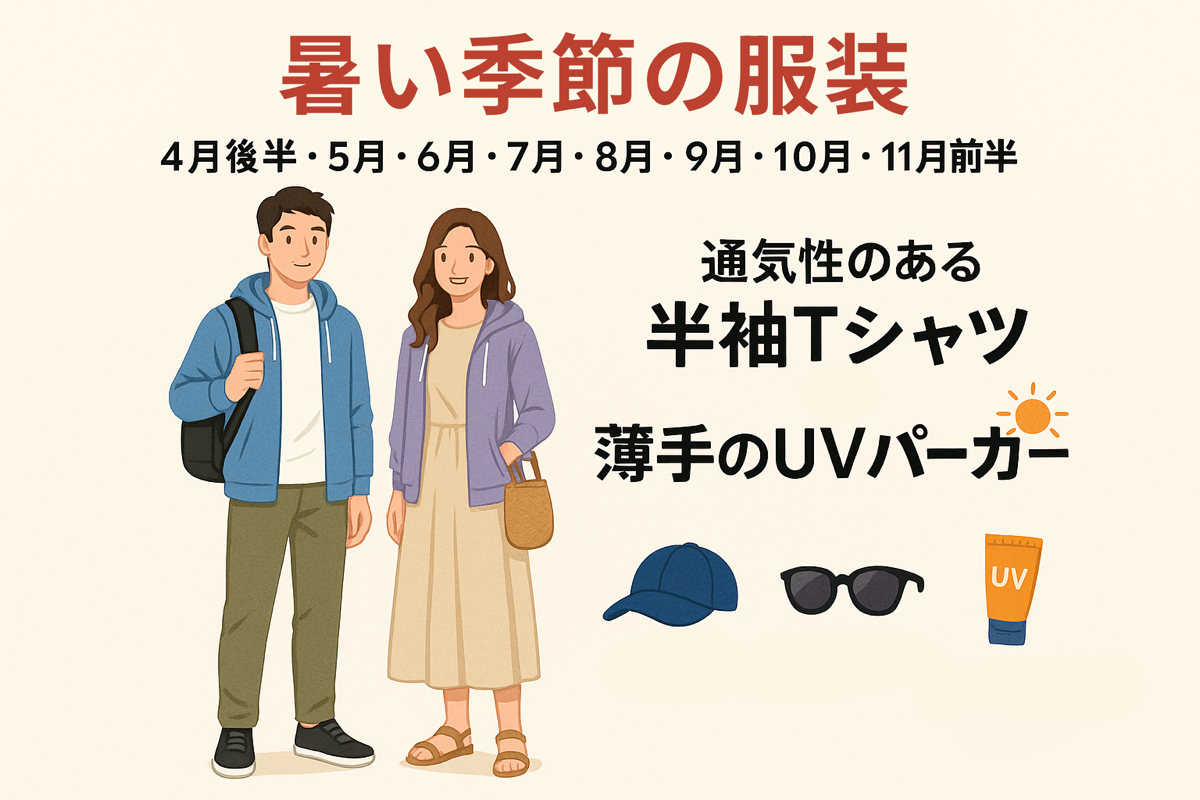 宮古島の暑い季節（4月後半〜11月前半）の服装例。男女の全身コーディネートと、半袖Tシャツ・薄手のUVパーカー・帽子・サングラス・日焼け止めの推奨アイテムを示した旅行向けファッションガイド