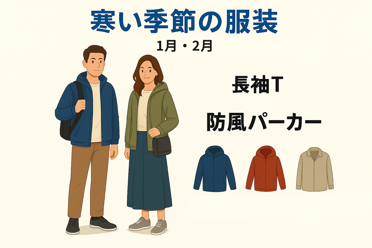 宮古島の寒い季節（1月・2月）の服装例。長袖Tシャツと防風パーカーを着た男女の全身コーディネートと、防風パーカー・レインパーカー・軽ジャケットなどの推奨アイテムをまとめたファッション案内