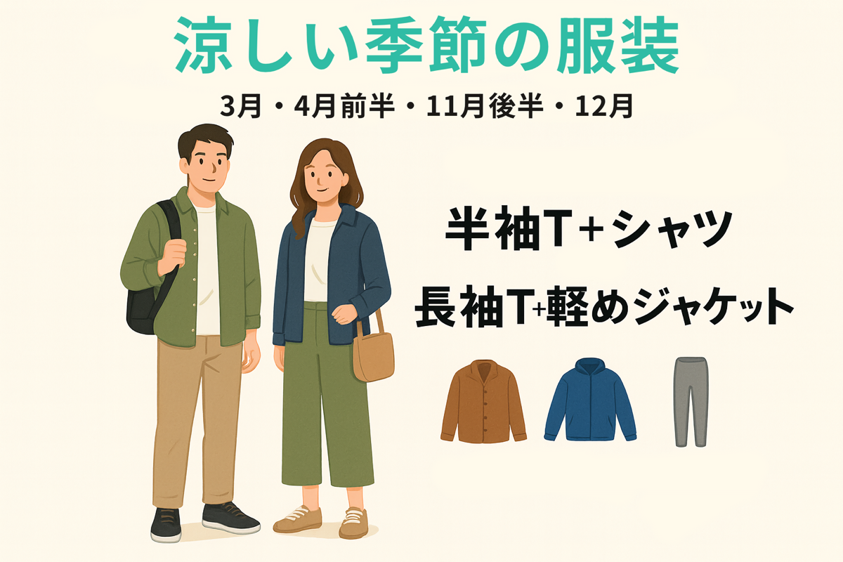 宮古島の涼しい季節（3月・4月前半・11月後半・12月）に適した男女の全身コーディネート。半袖T＋シャツ、長袖T＋軽めジャケットなど気温18〜23℃向けの服装を示すイラスト付きガイド